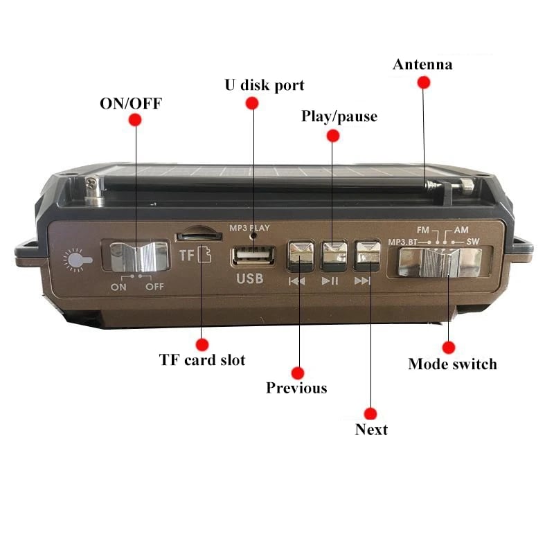 Solar-Powered Radio
