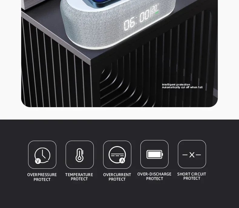 4 in1 Alarm Clock with Wireless Charging /Wireless Speaker/Night Light & Temperature Display
