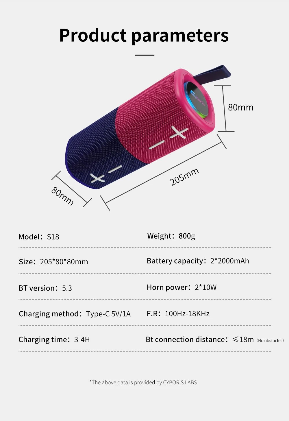2 in 1 Magnetic Split Bluetooth Speaker