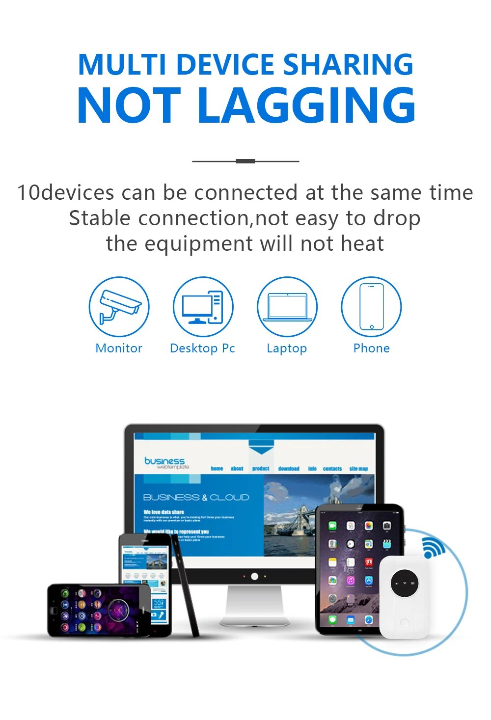 🔥🔥300Mbps Portable High Speed 4G Wireless Pocket WIFI